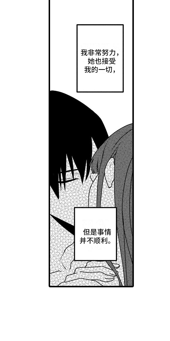 第7章：不顺利3