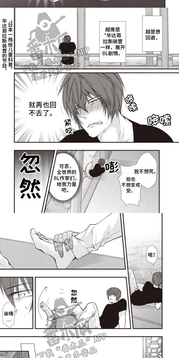 第4章：拍卖场2