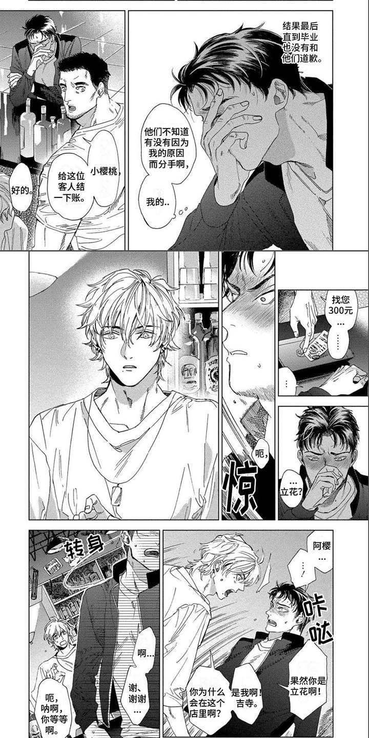 第2章：再见面2