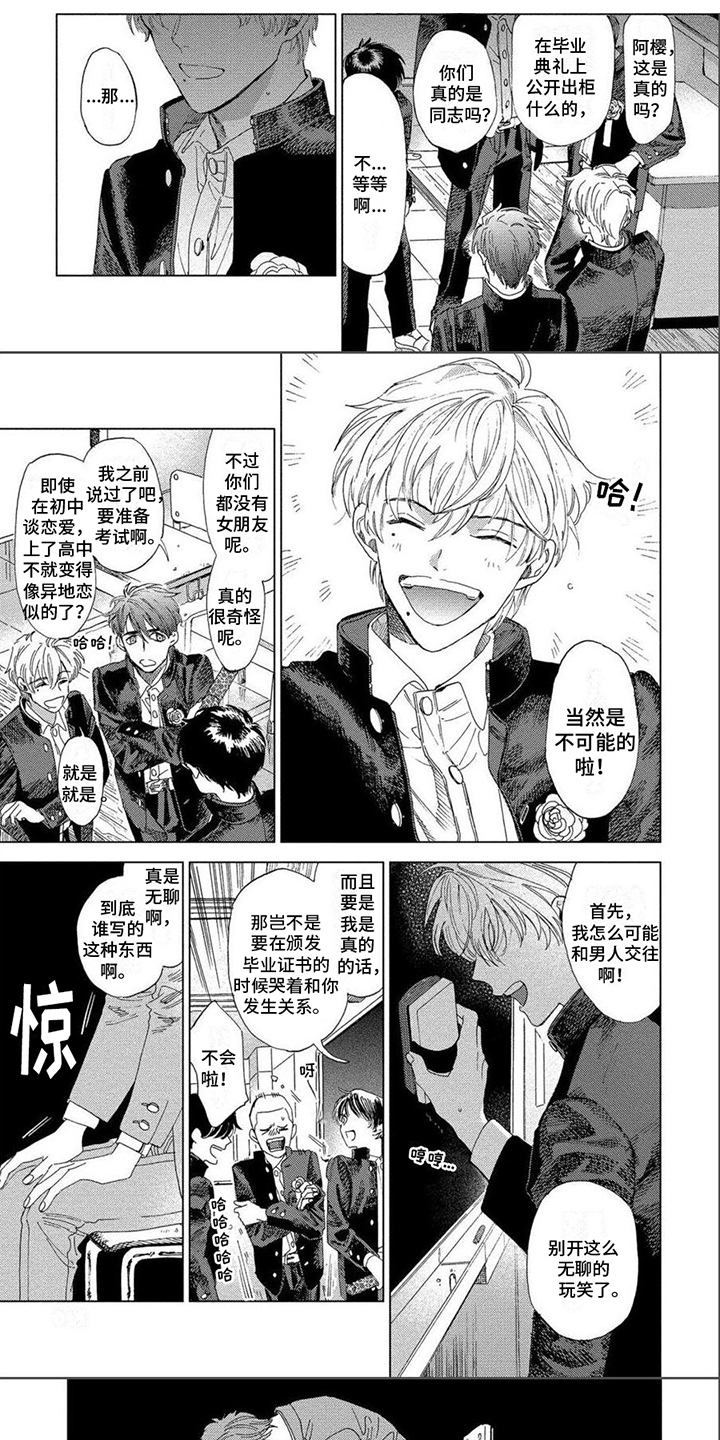 第2章：再见面0