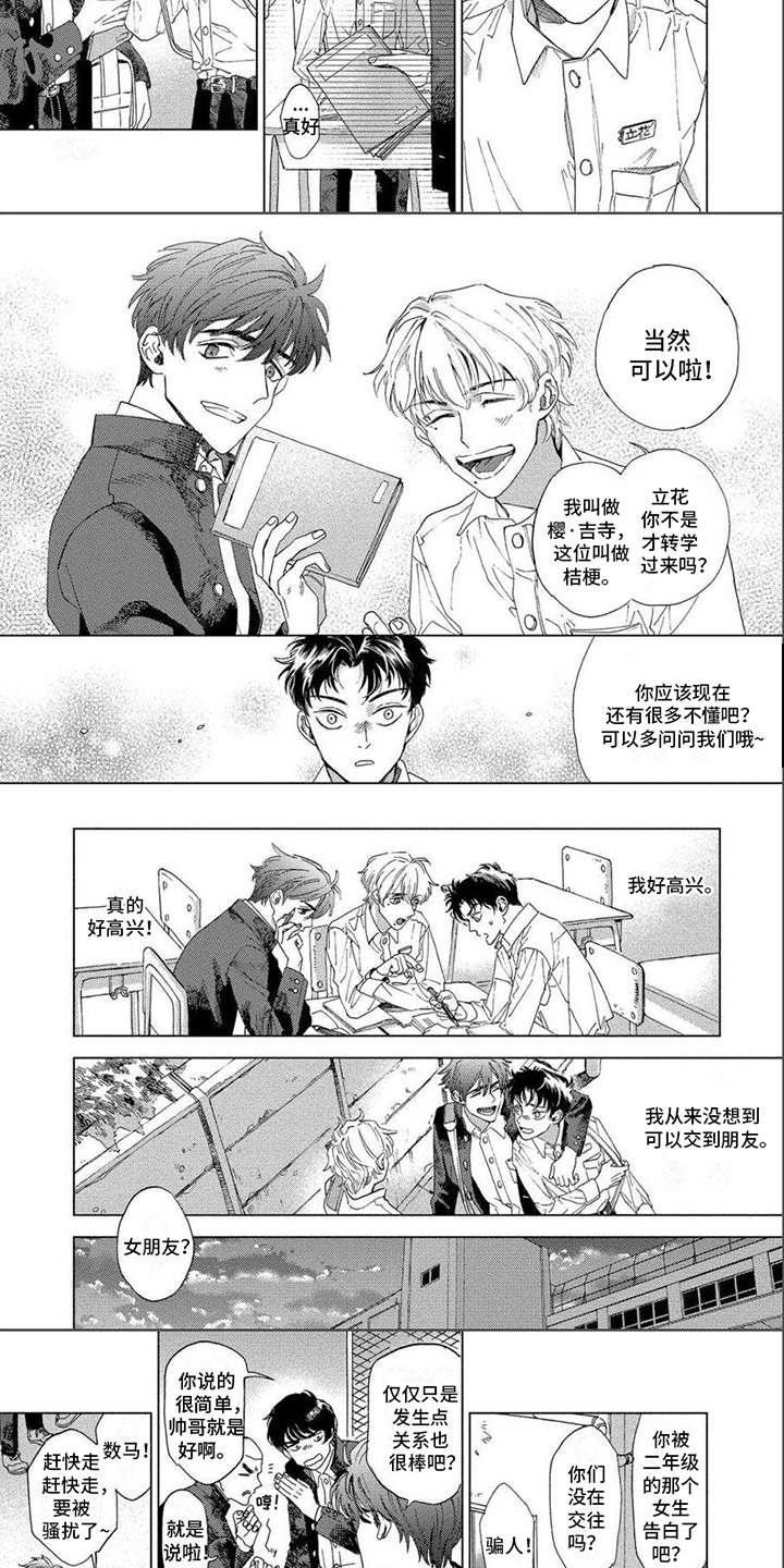 第1章：两人的关系2