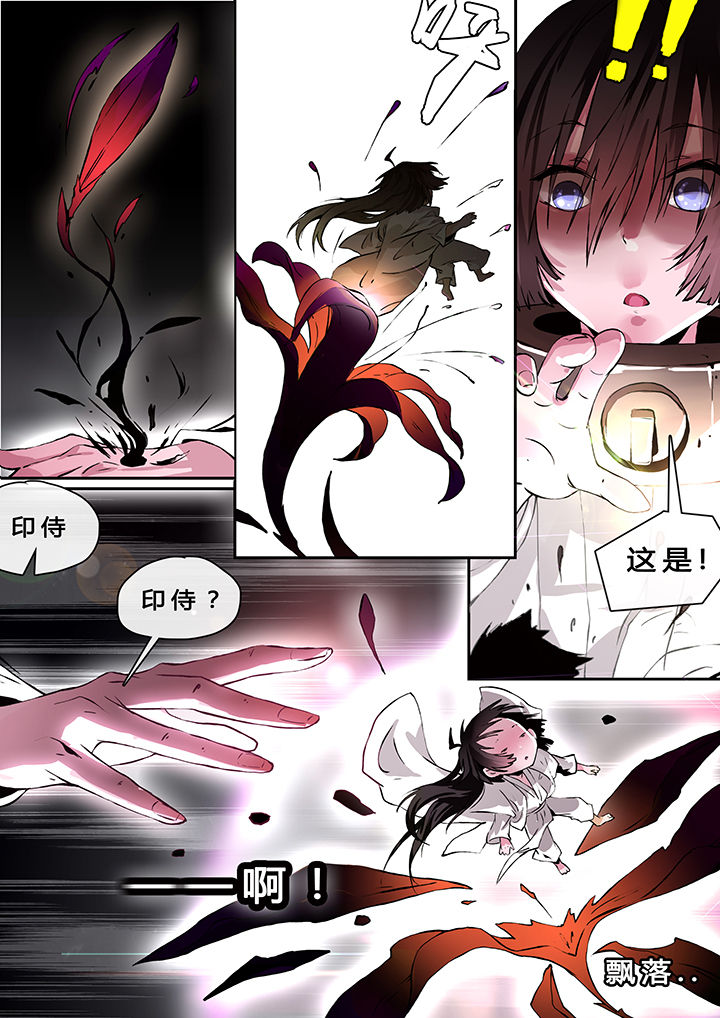 第2章：3