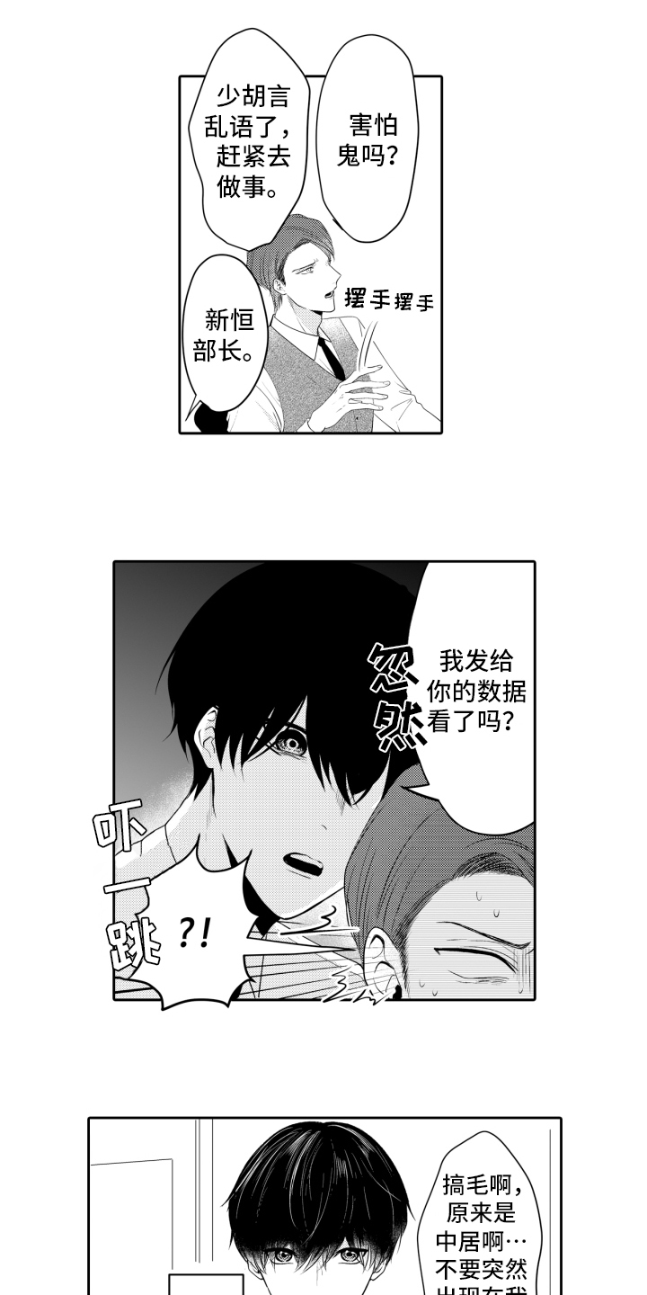 第1章：优秀下属2