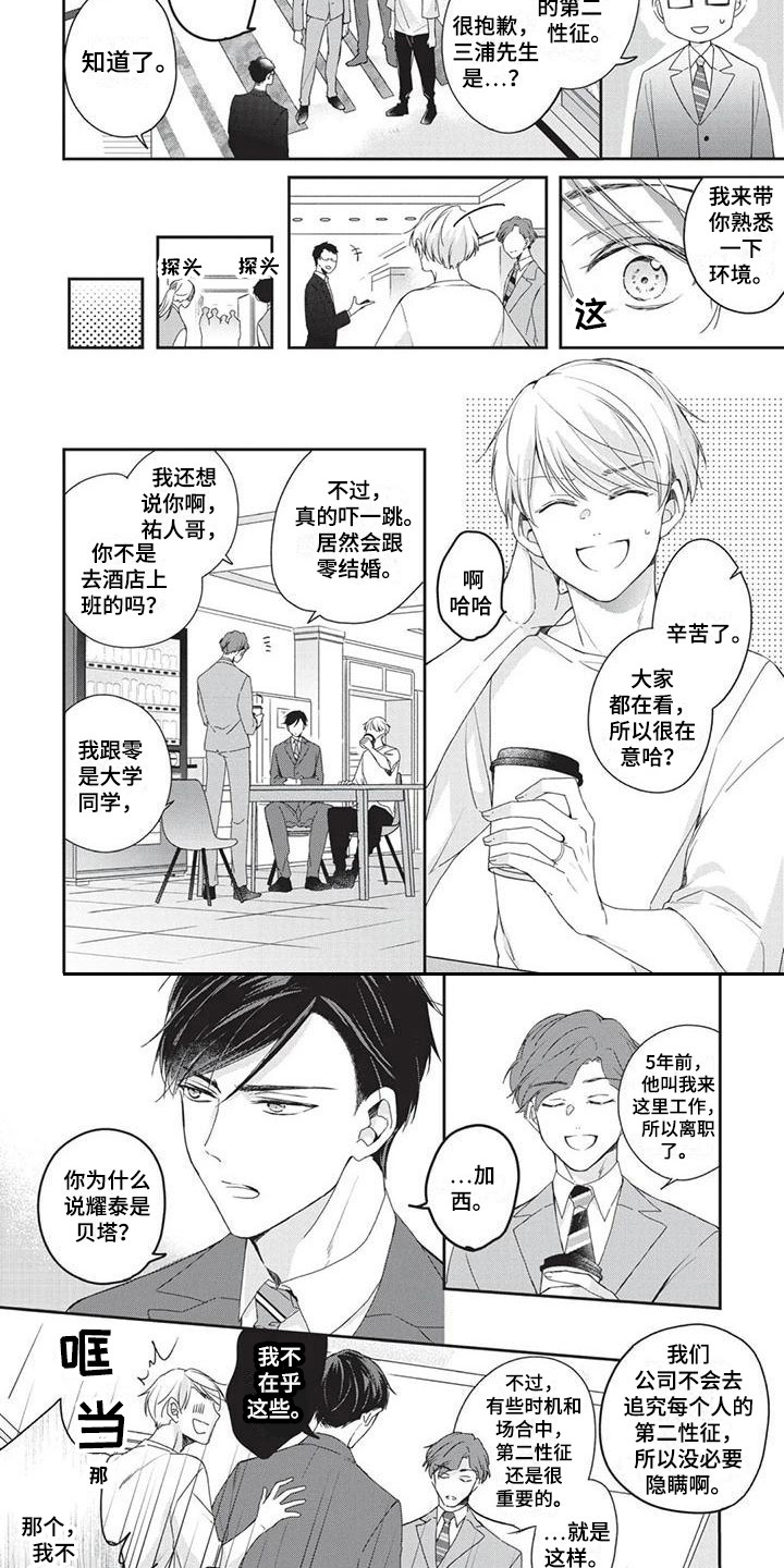 第3章：老熟人3