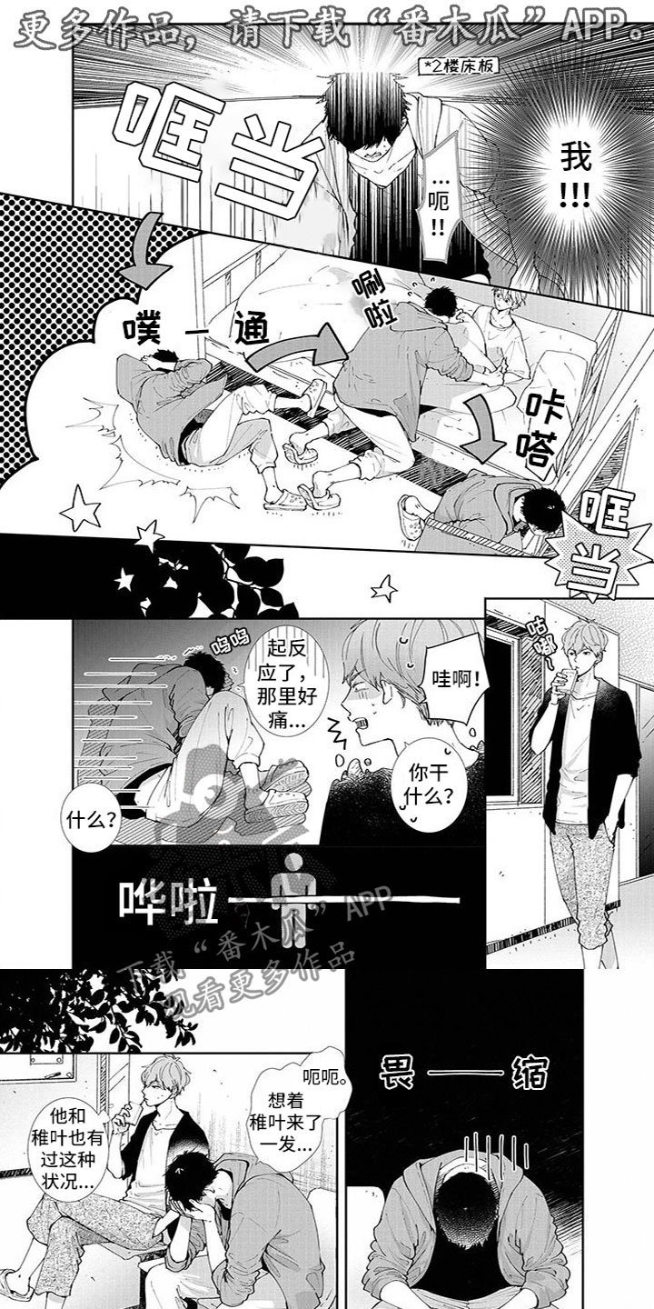 第15章：忍不了0