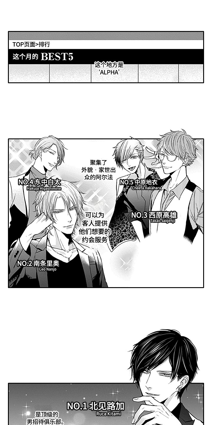 第1章：工作态度1