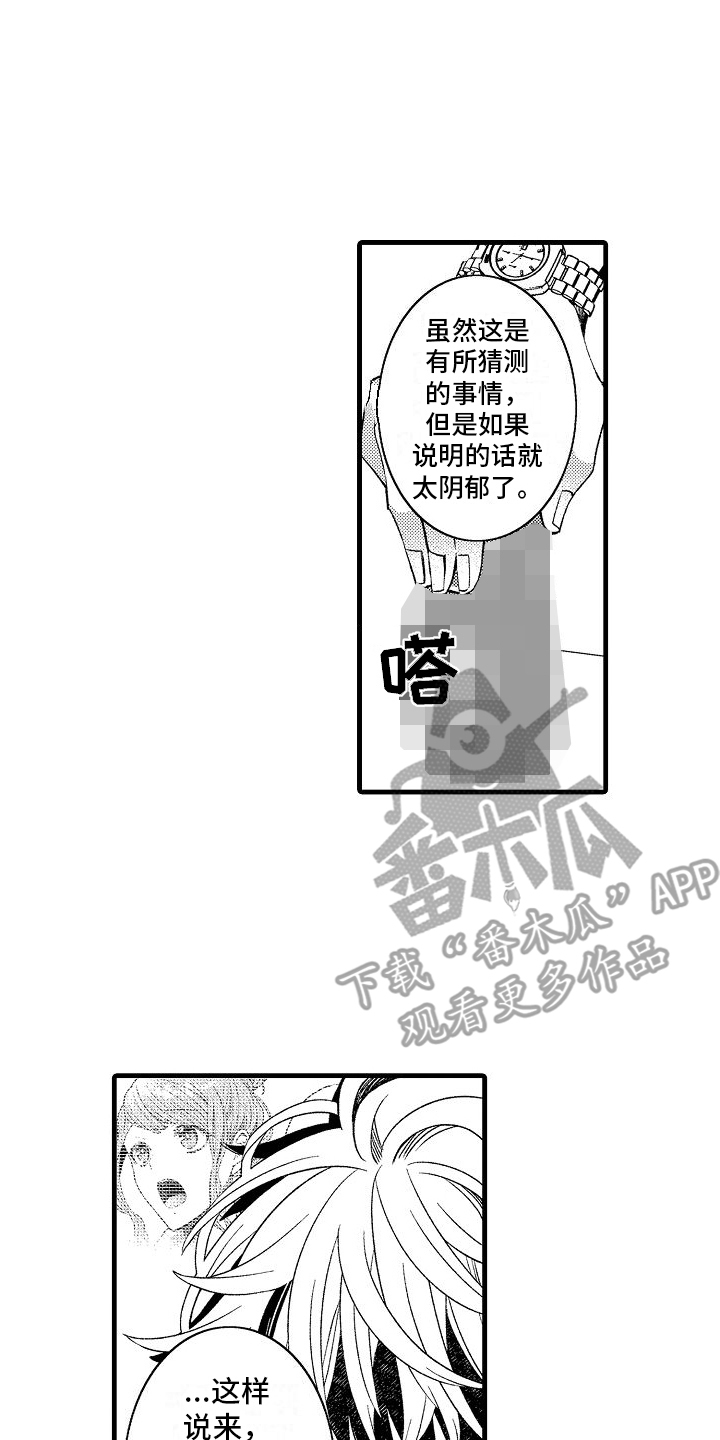 第15章：有些奇怪1