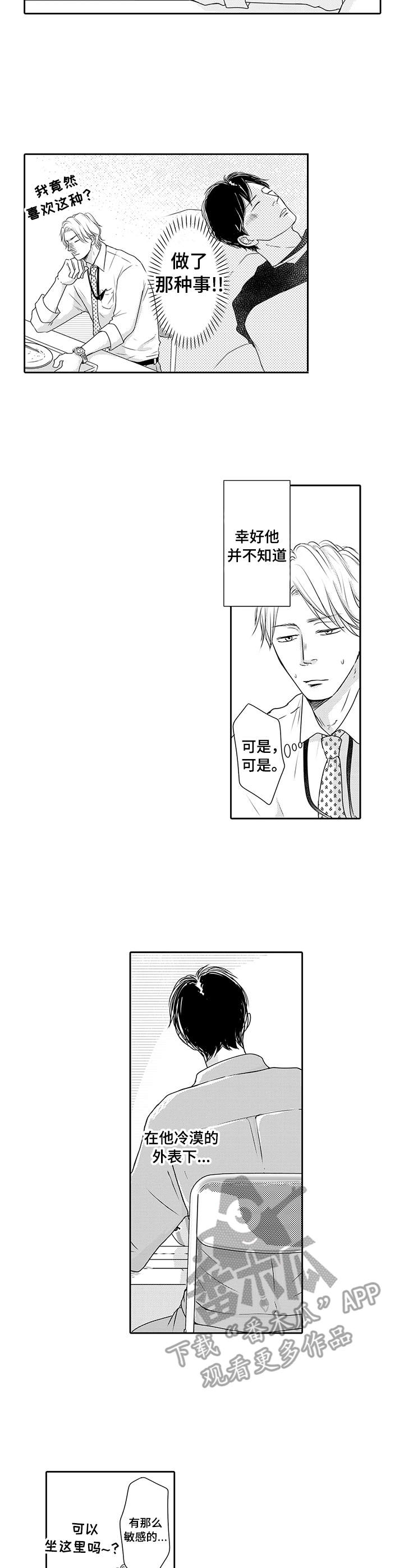 第4章：很难忘4