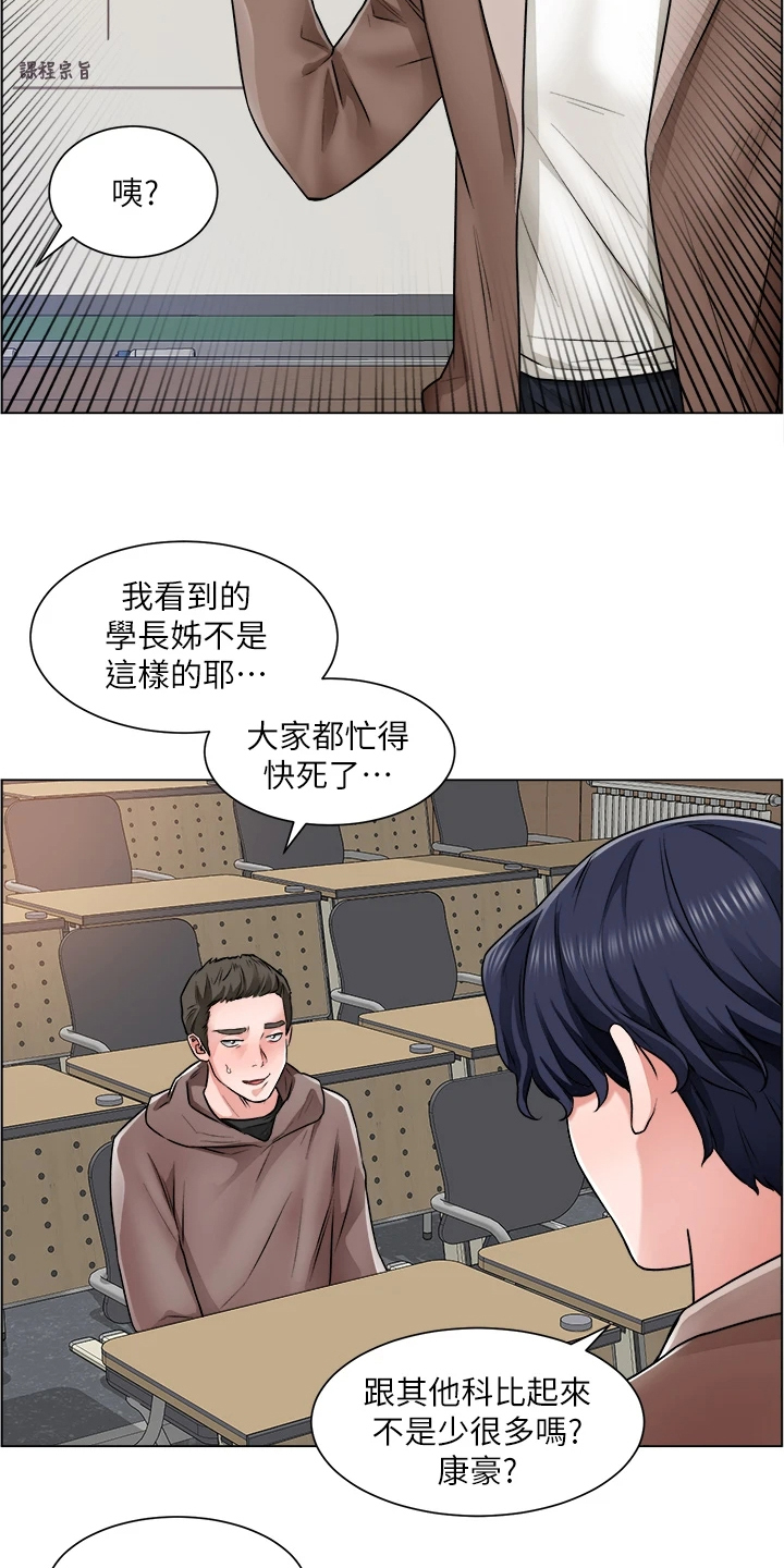 第22章：忙死了1