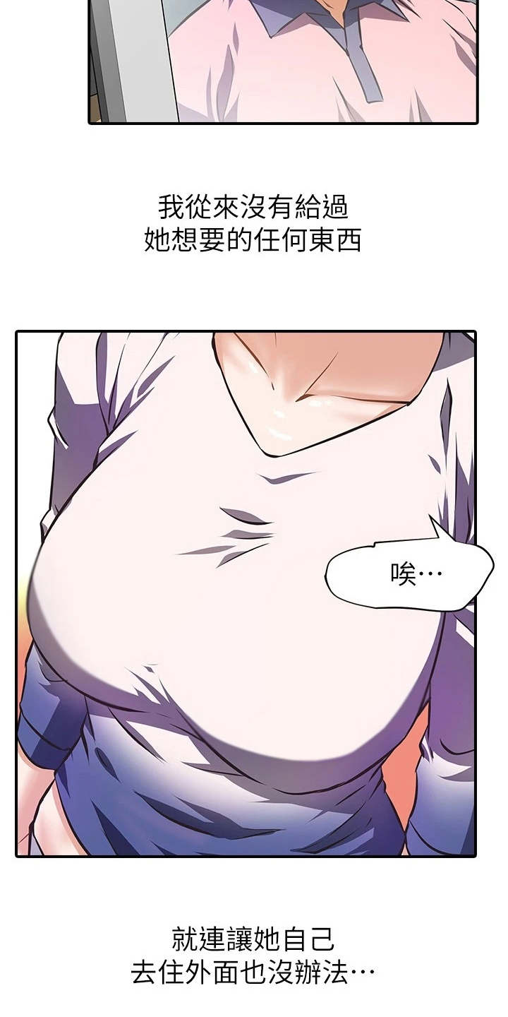 第2章：咸猪手3