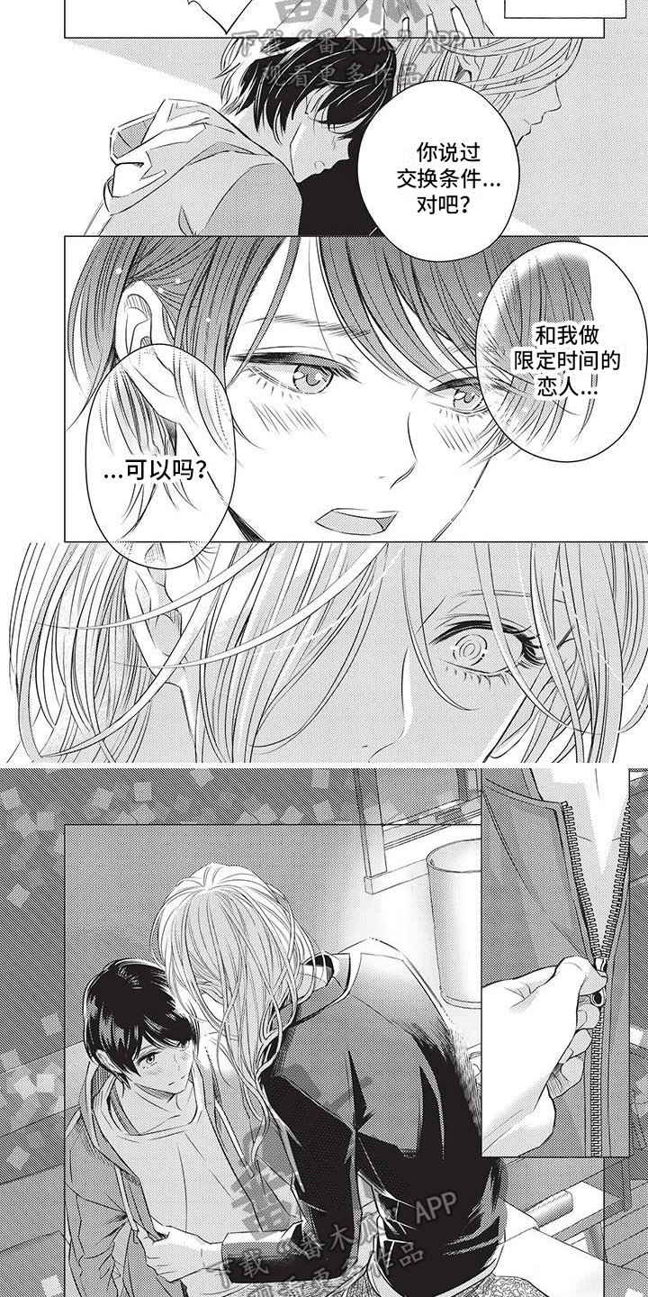 第5章：交换条件1