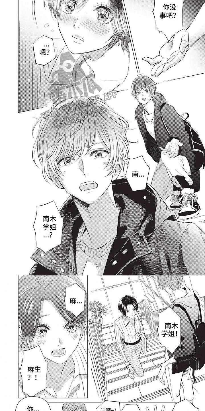 第21章：偶遇学弟4