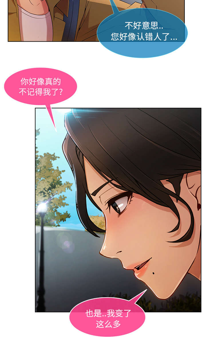 第8章：摩天轮1