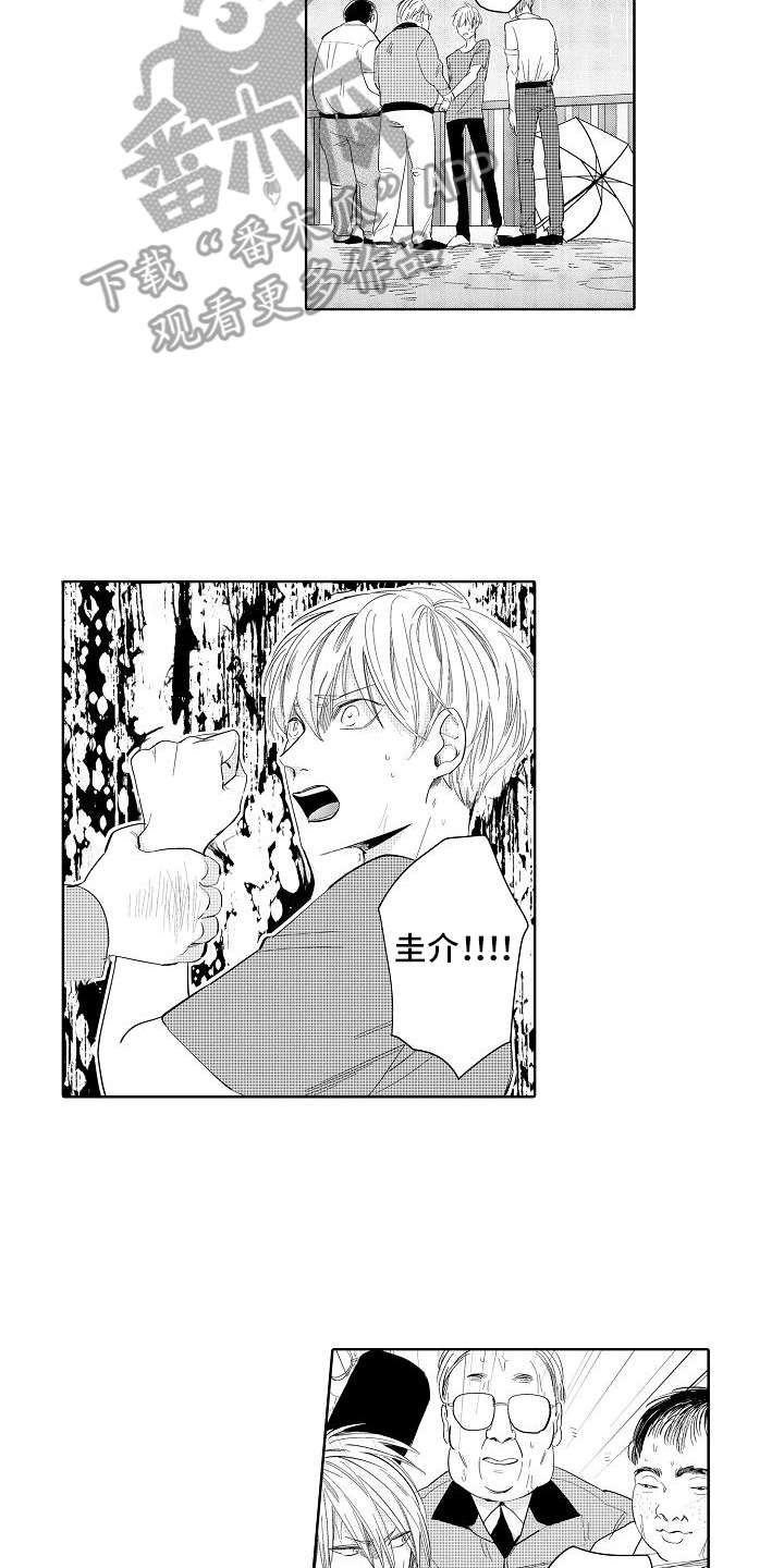 第6章：挖掘潜力1