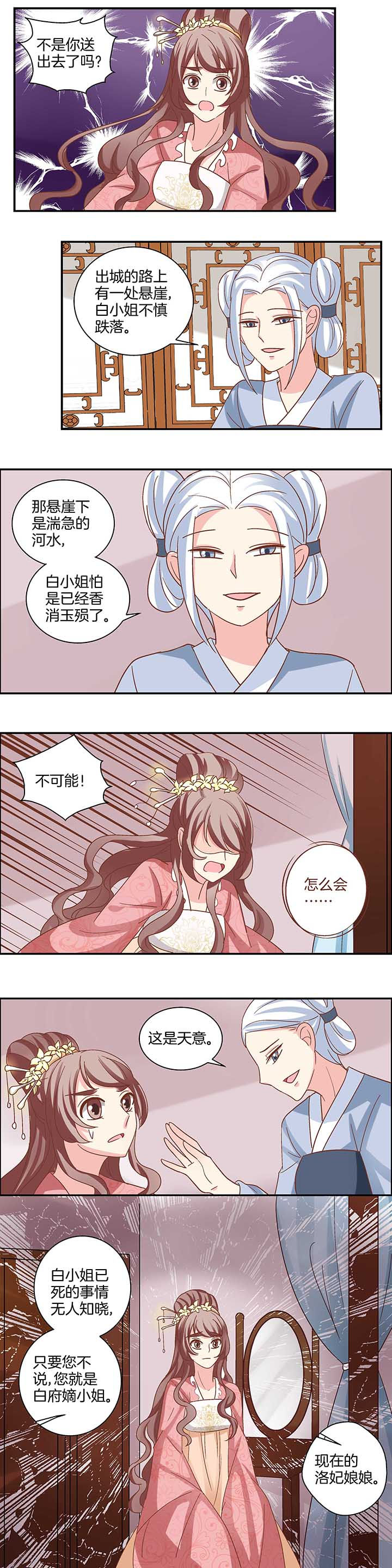 第28章：3