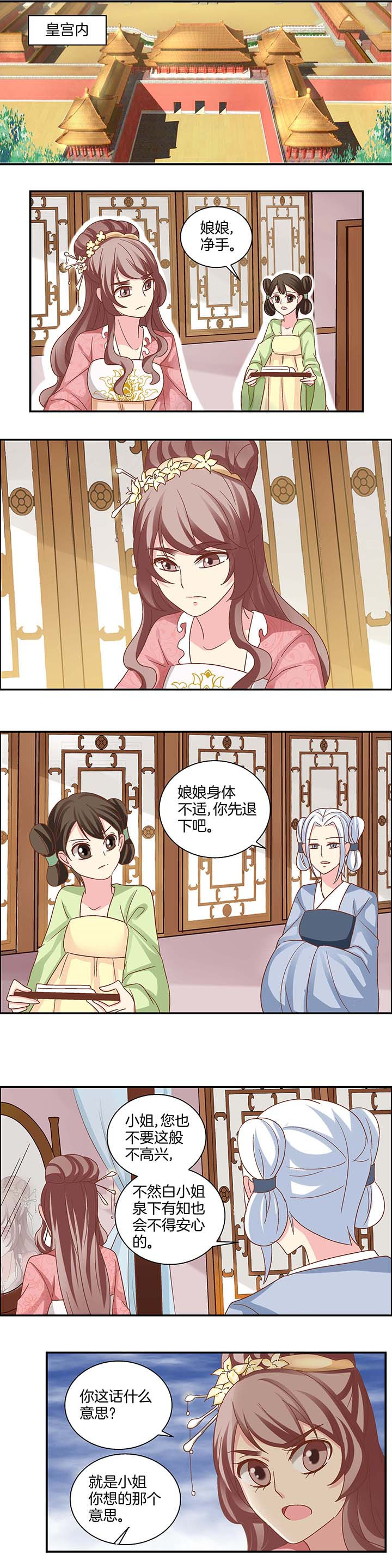第28章：2