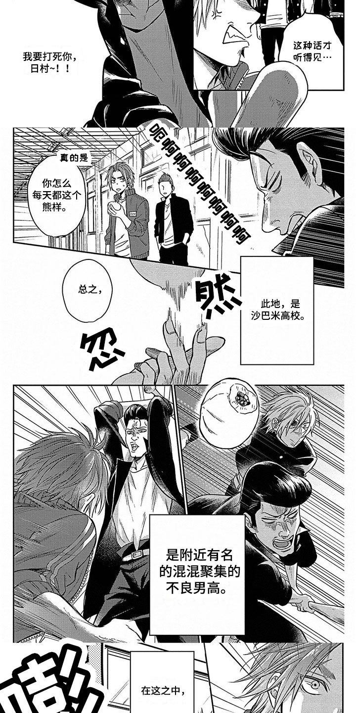 第1章：挑战书2