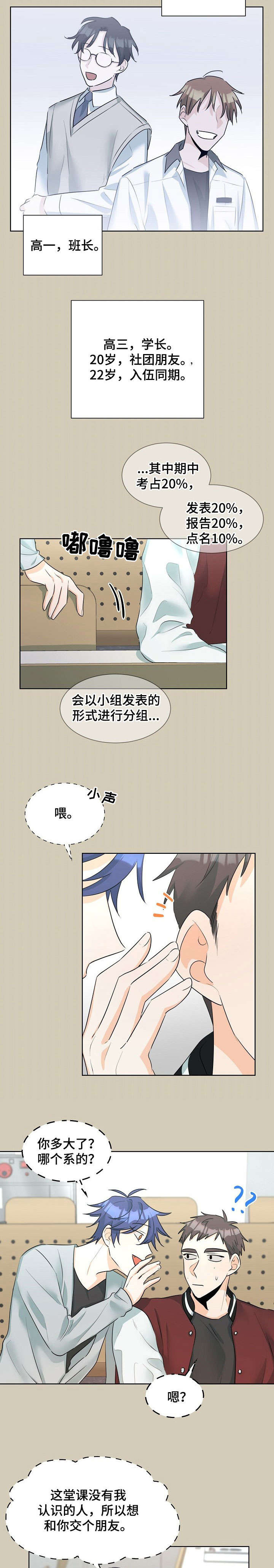 第21章：自来熟4