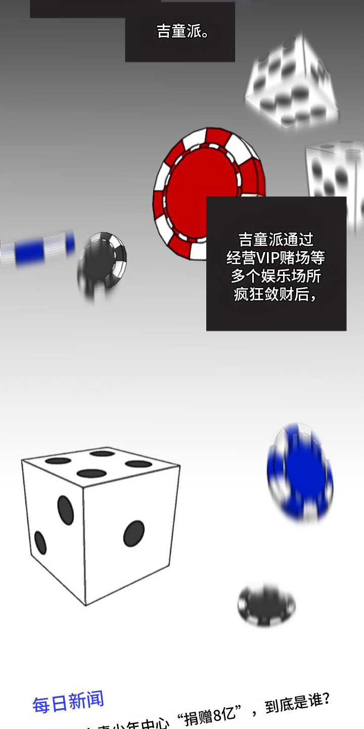 第1章：吉童派1