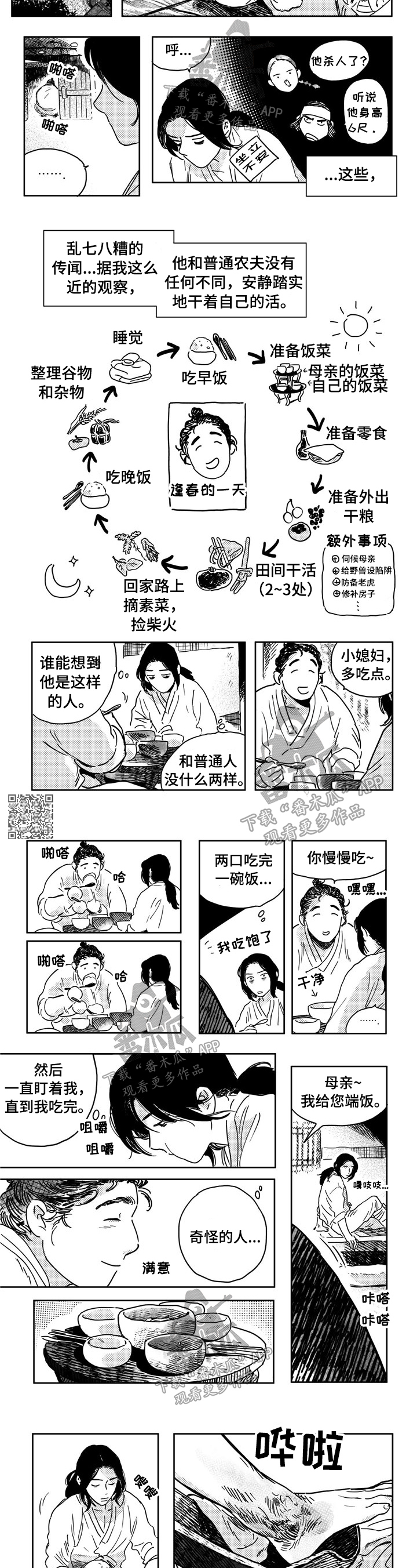 第16章：照顾1