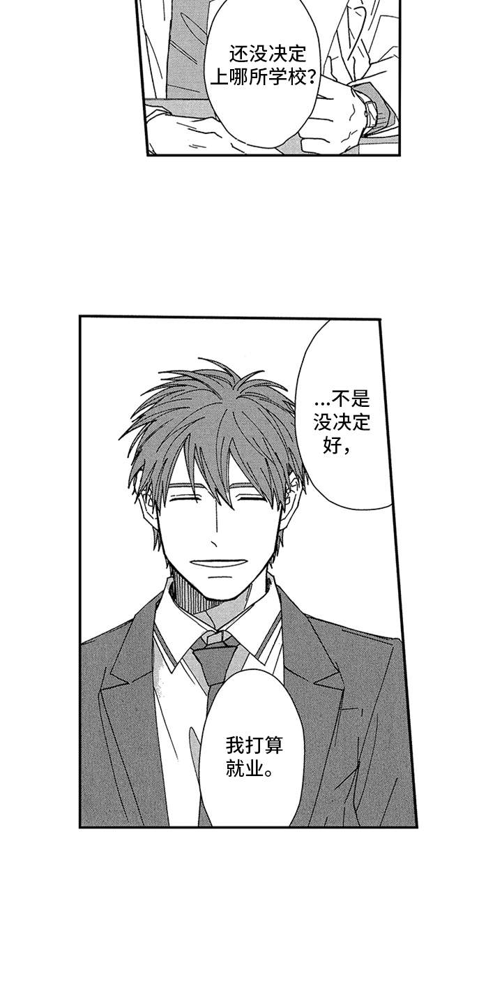 第1章：前途咨询1