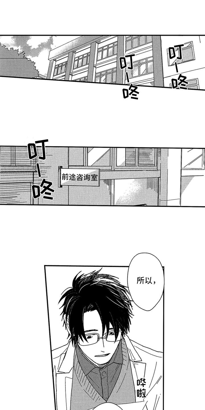 第1章：前途咨询0