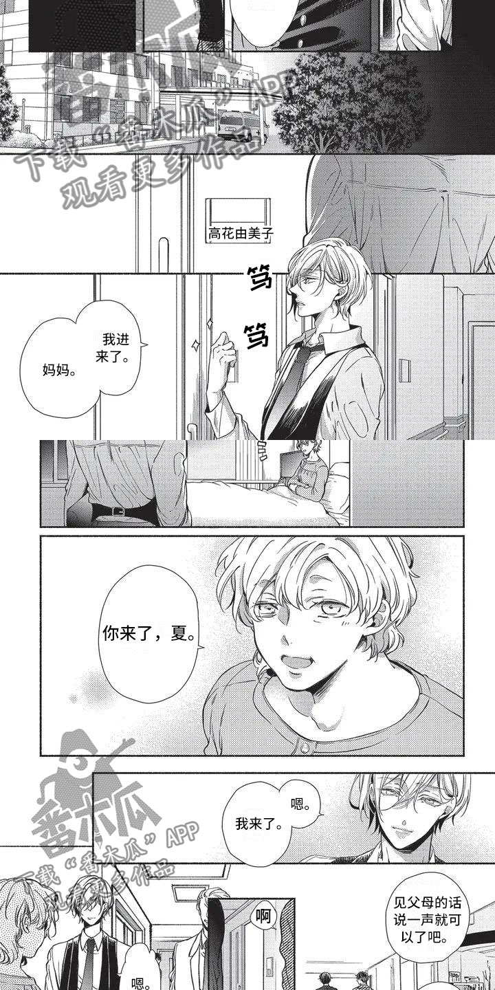 第5章：探望母亲1