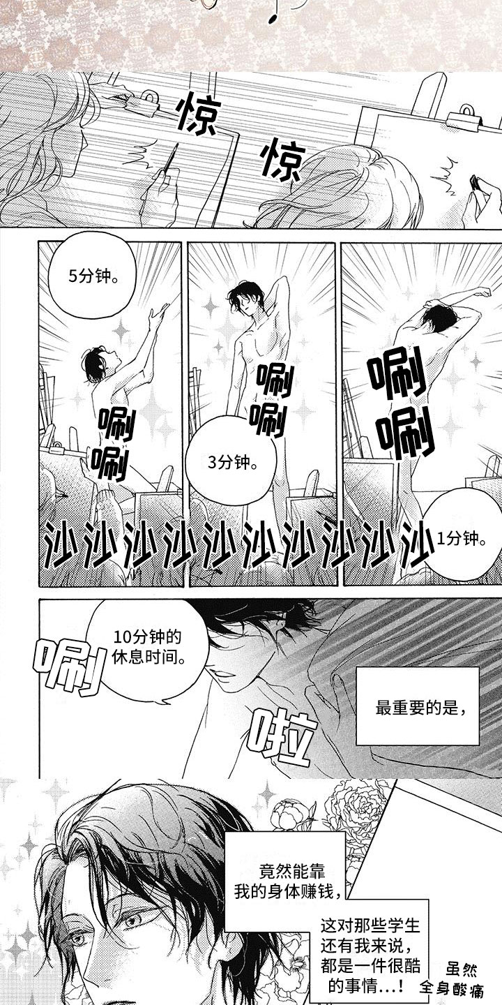 第1章：他的工作4