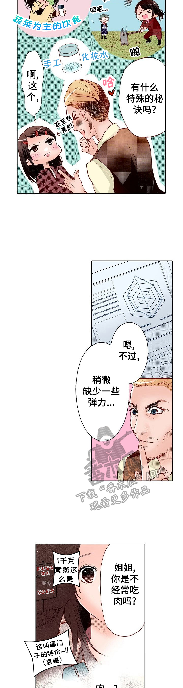 第8章：牛肉盖饭1