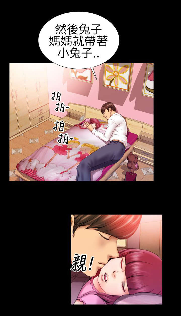 第2章：第二任4