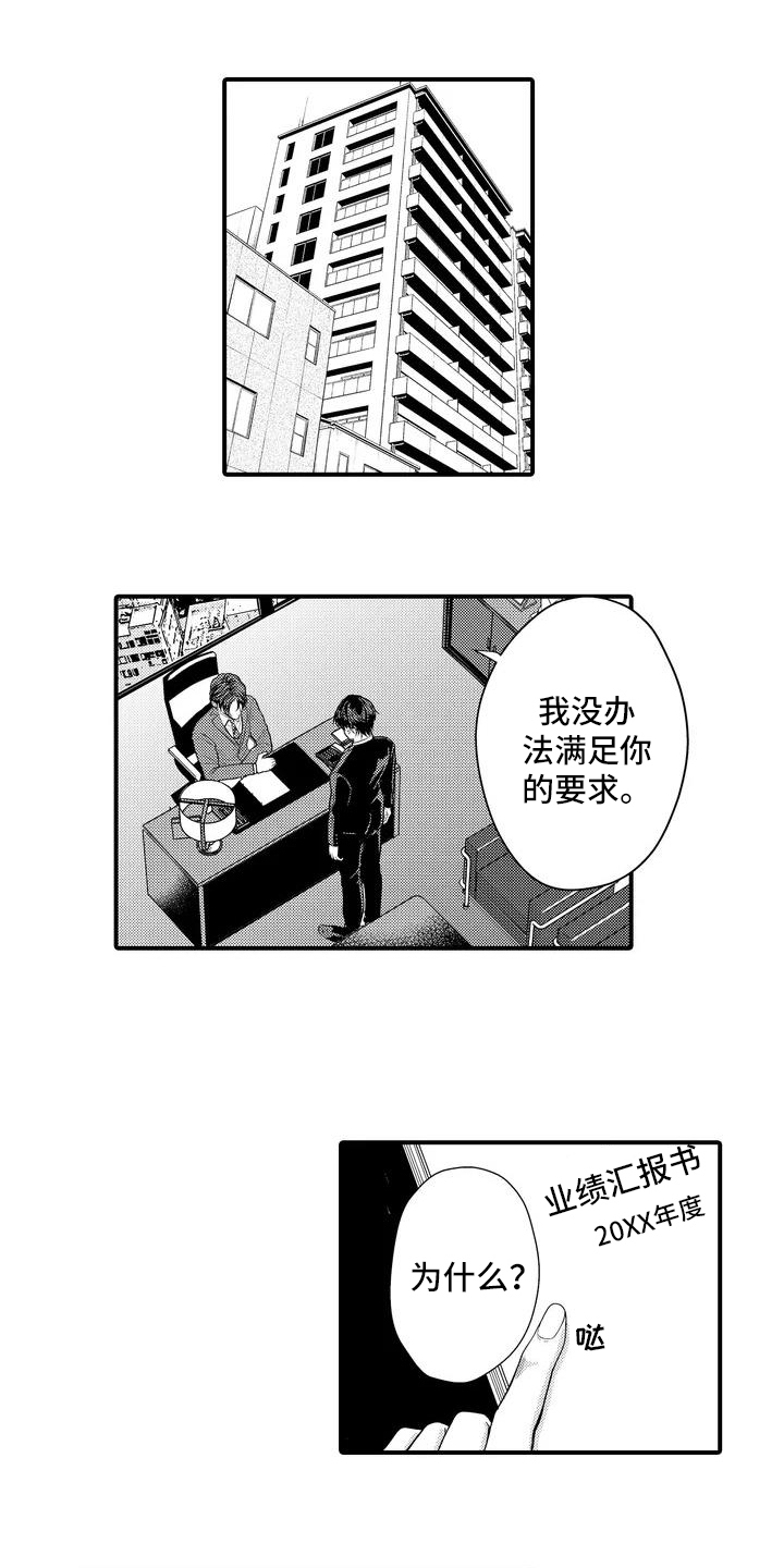 第1章：找秘书0