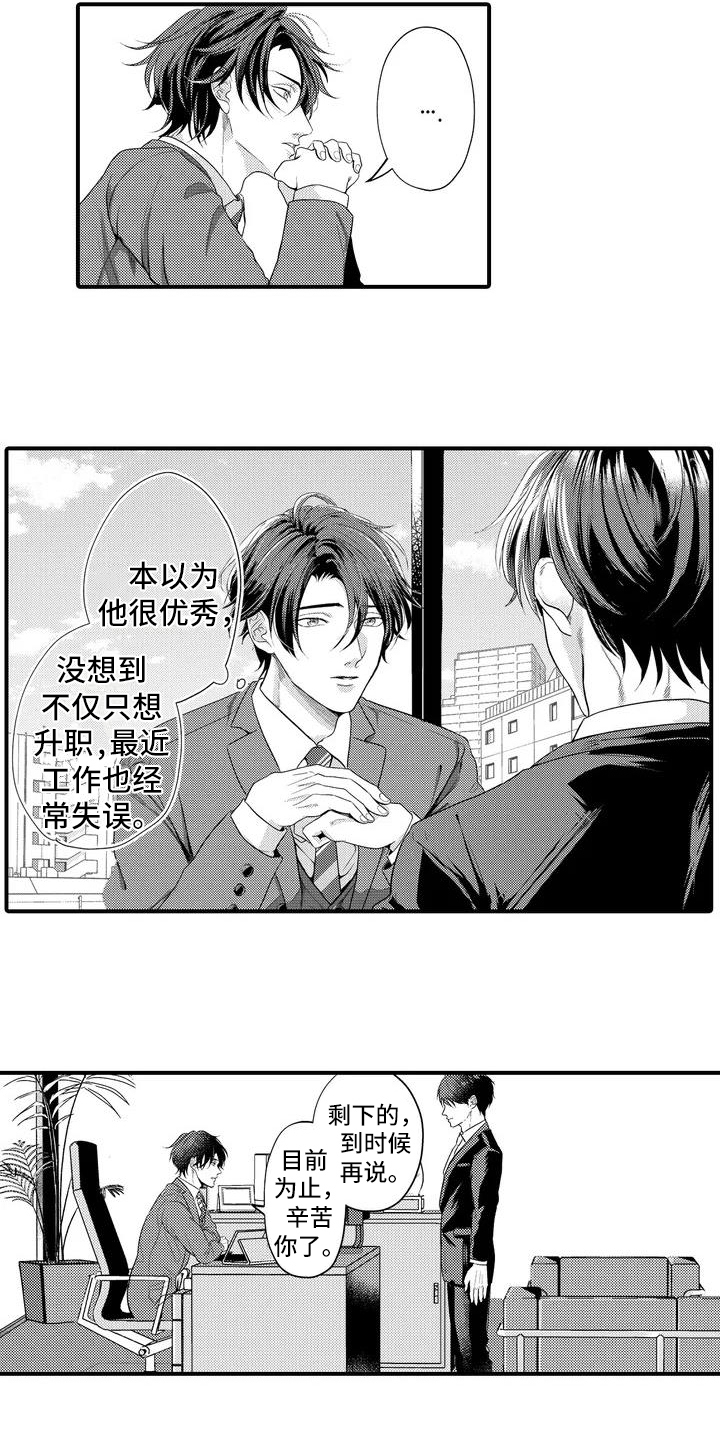 第1章：找秘书1