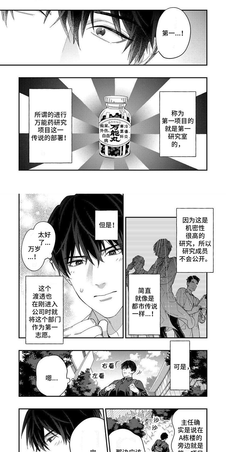 第1章：第一项目组1