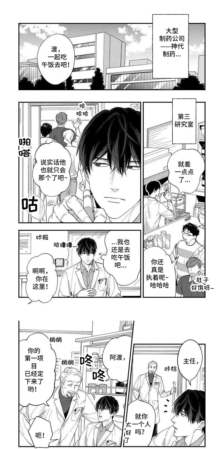 第1章：第一项目组0