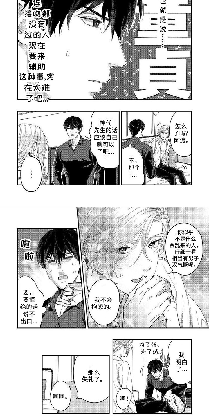 第2章：辅助工作3