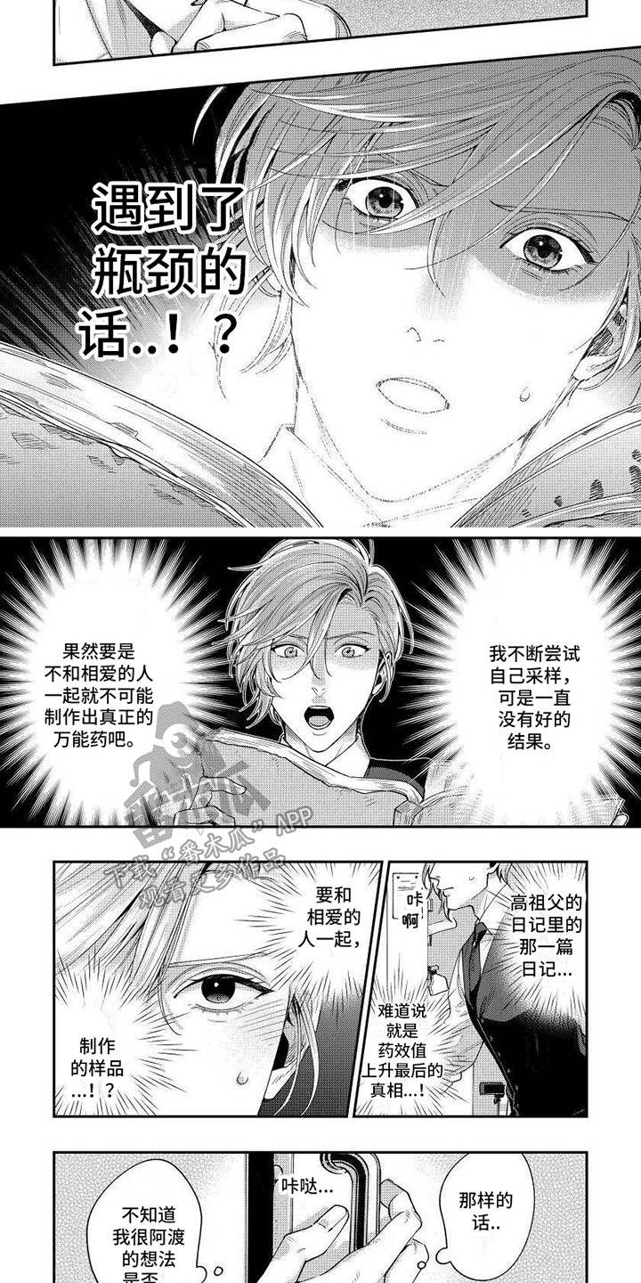 第13章：祖父的日记2