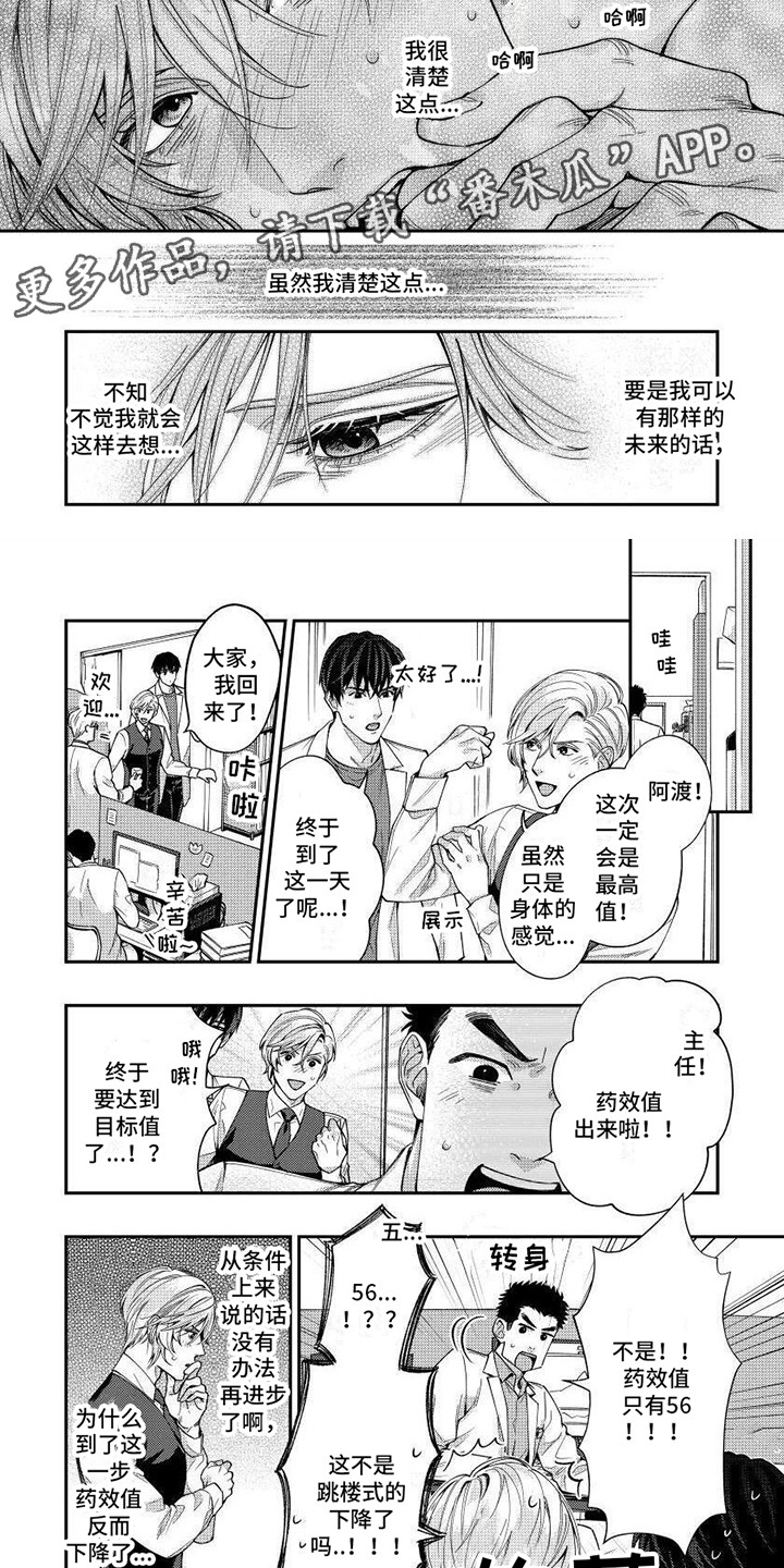 第12章：药效下降4