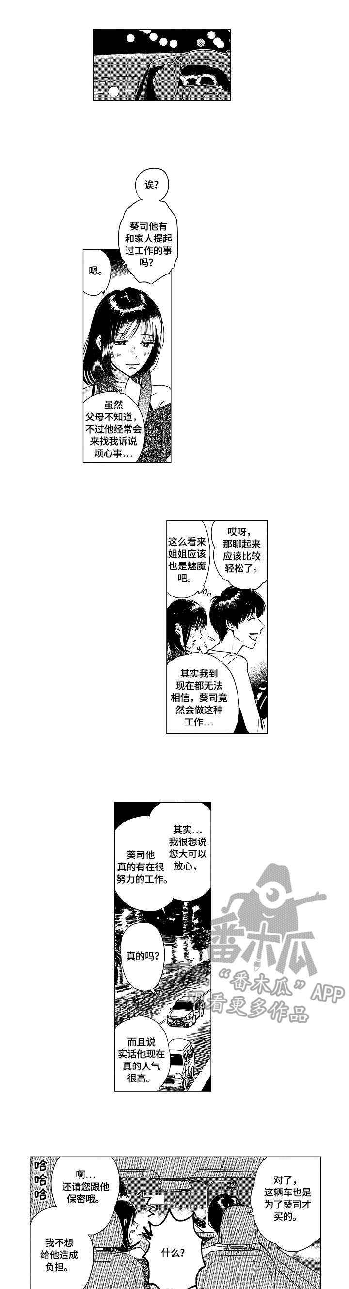 第15章：变身0