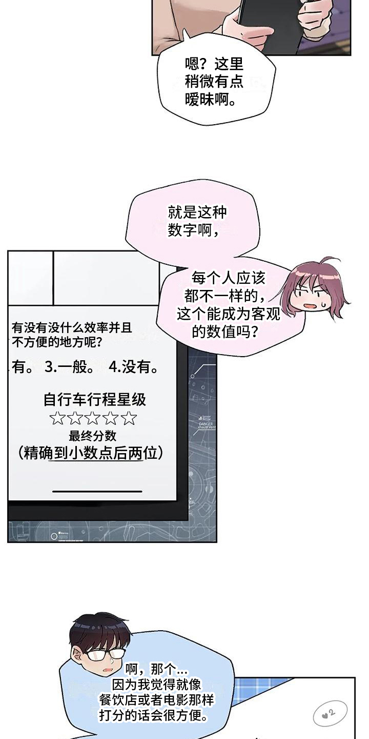 第32章：好身材1