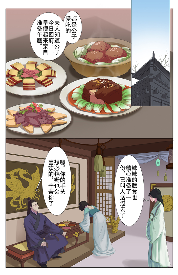 第7章：3