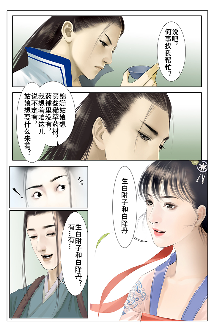 第11章：4