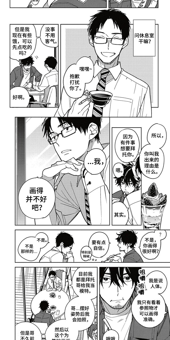 第2章：漫画模特2