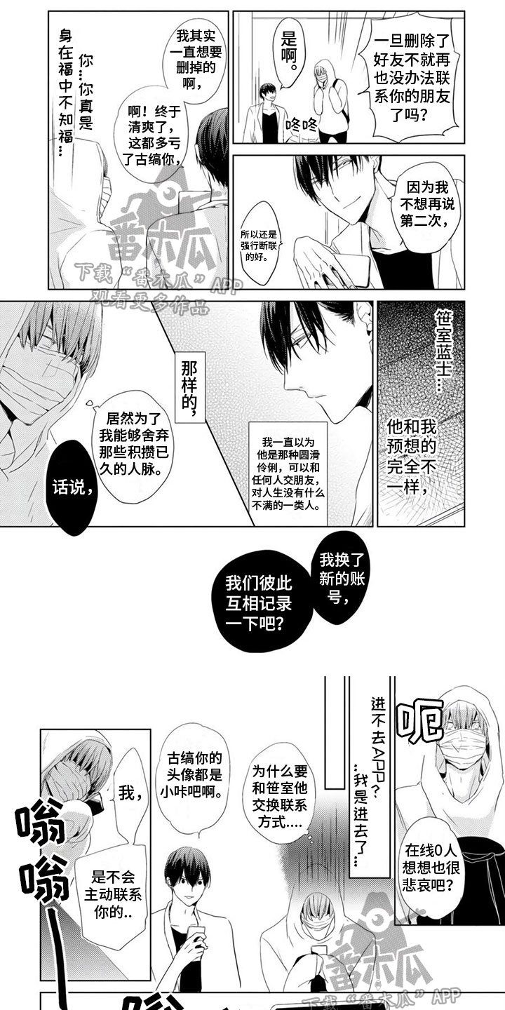 第6章：联系方式0