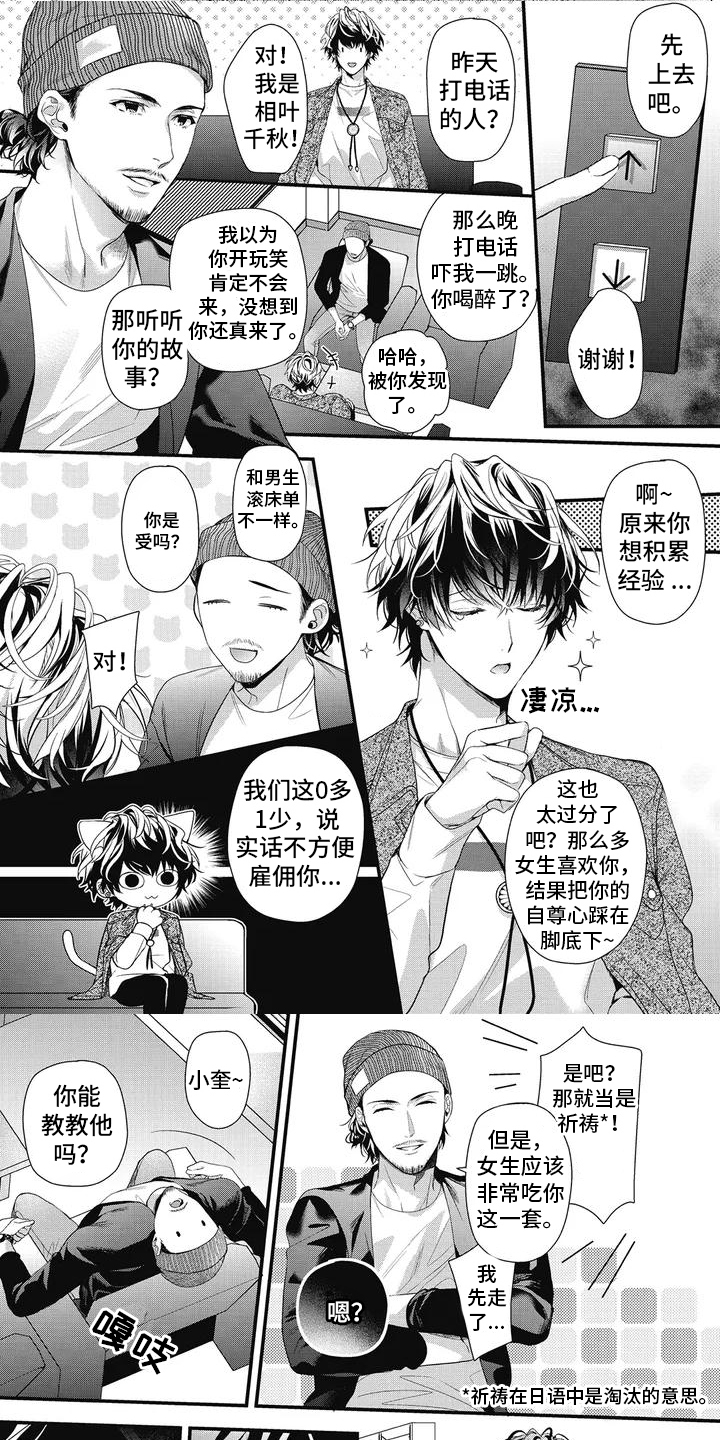 第2章：学习一番0