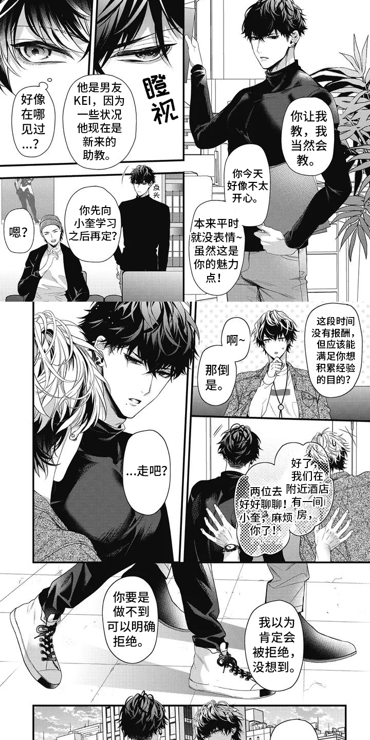 第2章：学习一番1