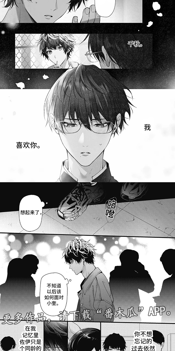 第15章：想起来了3