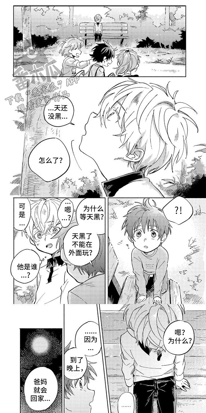 第7章：夜深了0