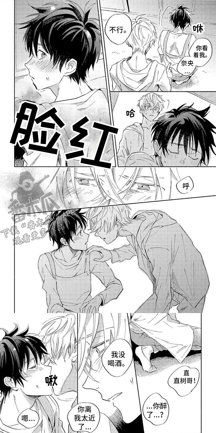 第6章：看看我0