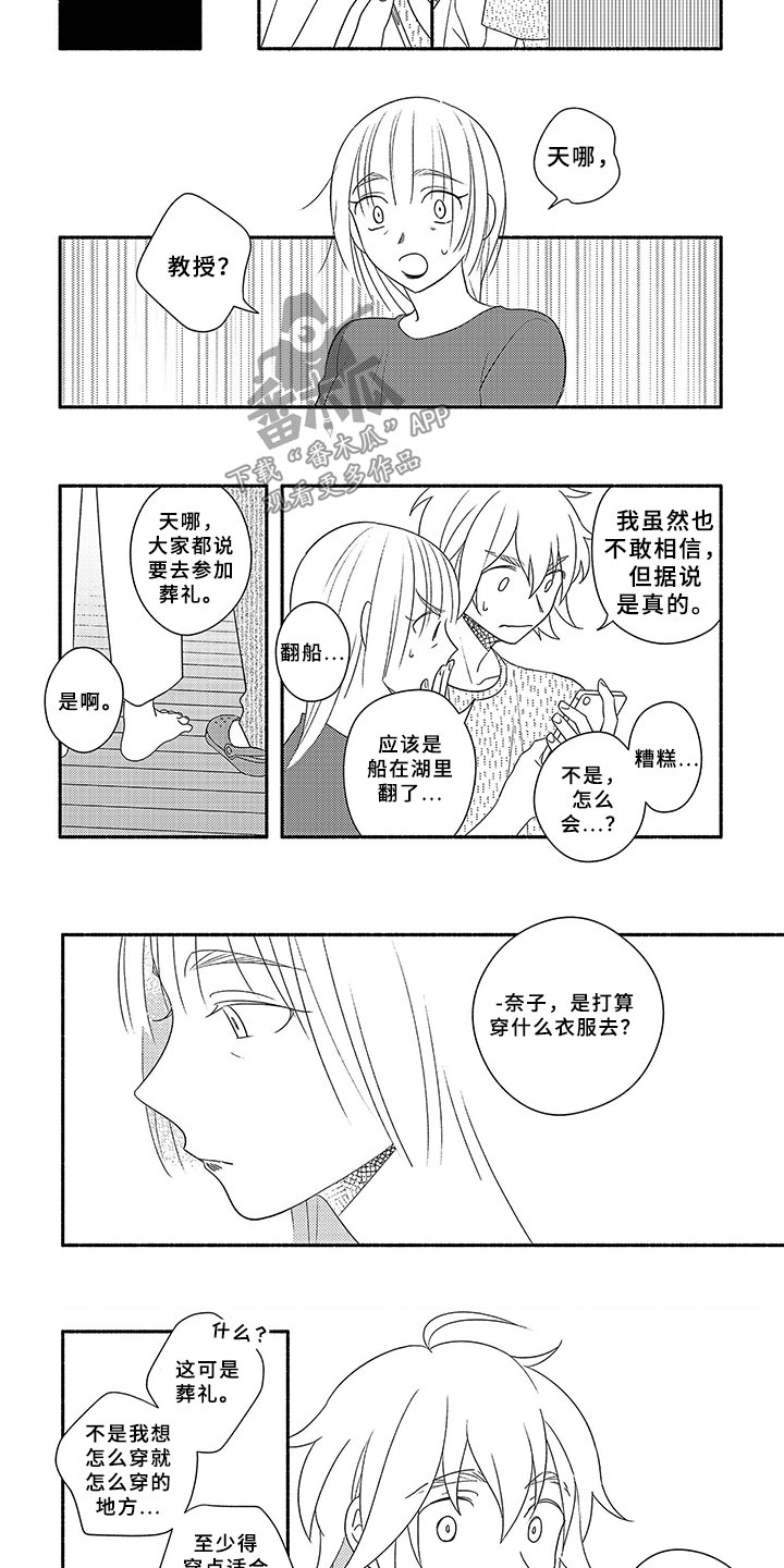 第14章：形象转变1