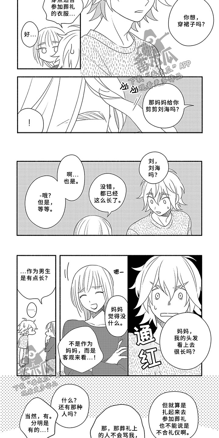 第14章：形象转变2